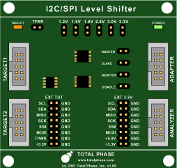 lvshifter-board